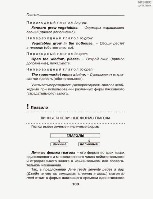 Все правила глагола в английском языке. 02