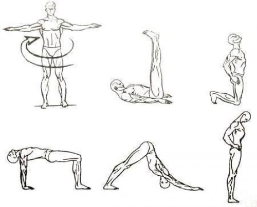 Тибетская гимнастика око возрождения.