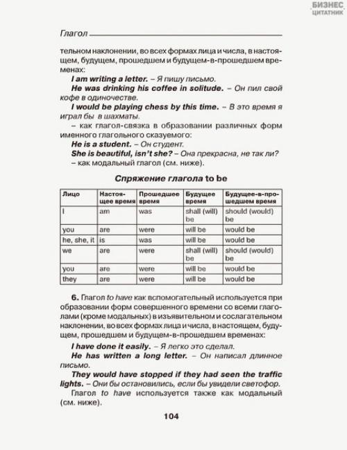 Все правила глагола в английском языке. 06