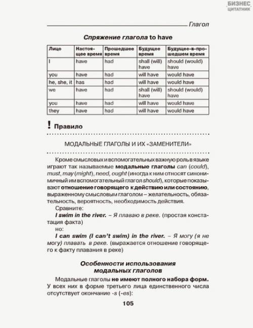 Все правила глагола в английском языке. 07