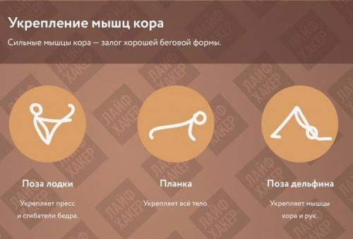 Самые полезные асаны. 02