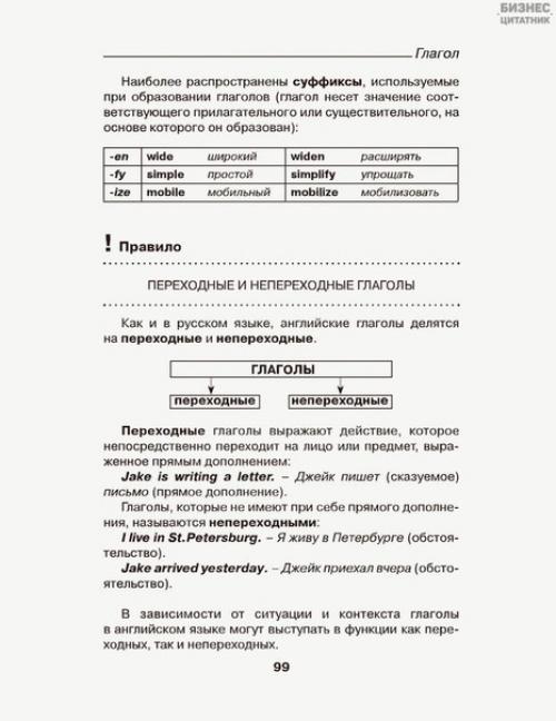 Все правила глагола в английском языке. 01