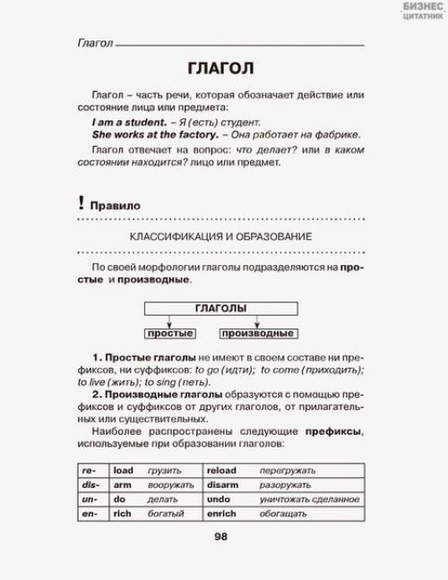 Все правила глагола в английском языке.