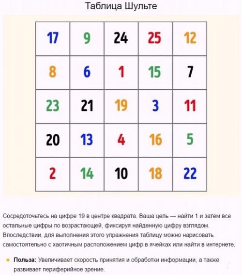 Луис Суарес: Коронавирус Помог мне Выиграть Время для Восстановления. 01