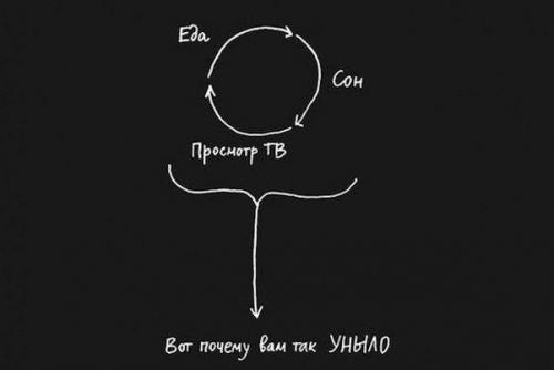 Как быть интересным?